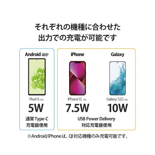 ワイヤレス充電器 メタル筐体 ブラック