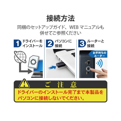 無線LAN子機 11ac Wi−Fi5