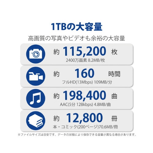 外付けSSD スライド式 1TB ホワイト