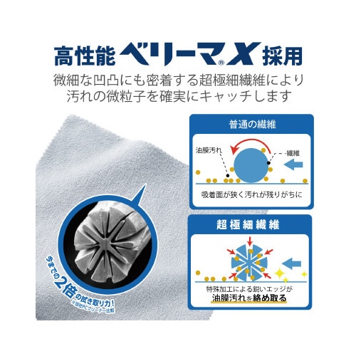 超強力クロス Sサイズ 薄手タイプ