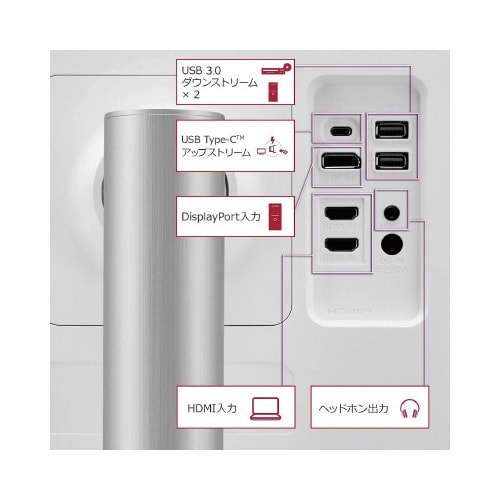 27インチ 4K IPS液晶ディスプレイ