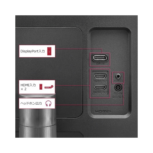 27インチ WQHD IPS液晶モニター