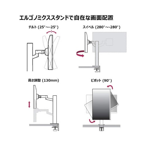 27型エルゴノミクススタンド4K液晶ディスプレイ