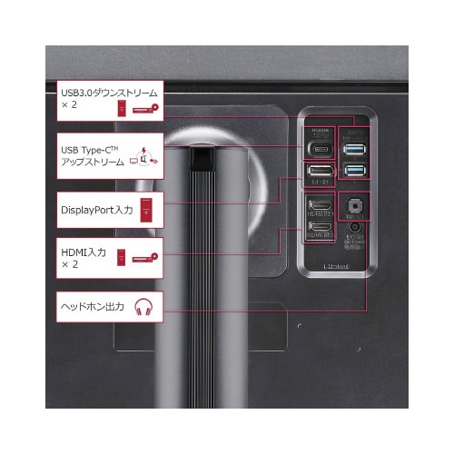 27型エルゴノミクススタンド4K液晶ディスプレイ