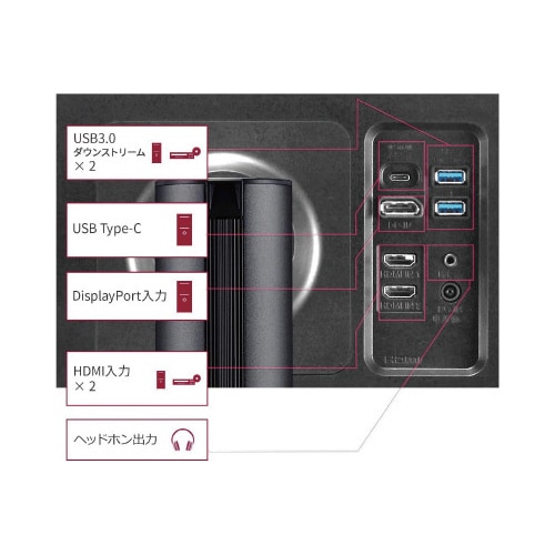 31.5インチ エルゴノミクススタンドディスプレイ
