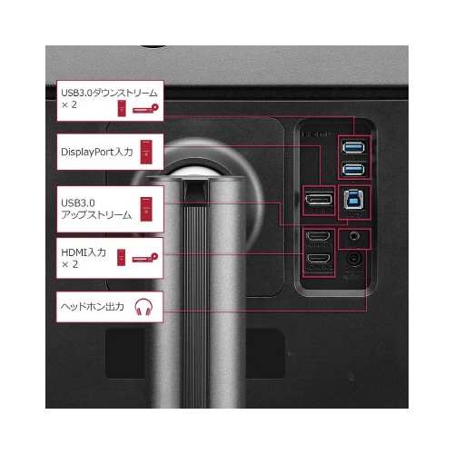 34インチウルトラワイド液晶ディスプレイ