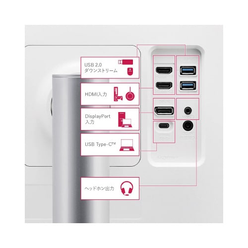 31.5インチ 4K VA液晶ディスプレイ