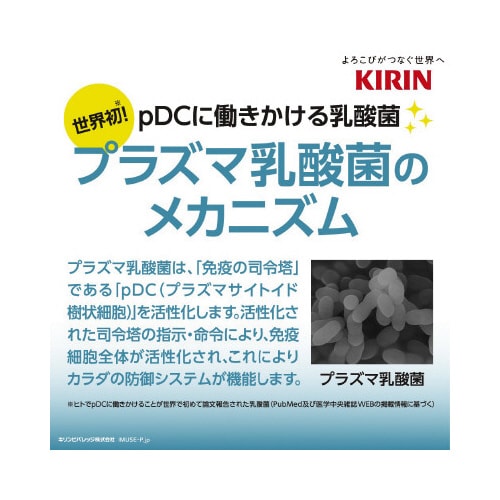 スポーツ プロフェッショナル 555ml24本