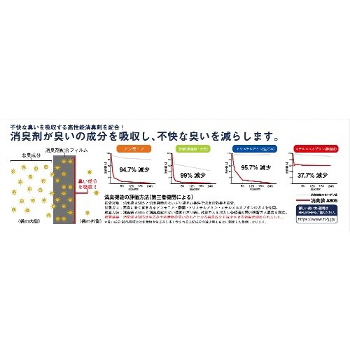 AS05消臭袋Mサイズ100枚