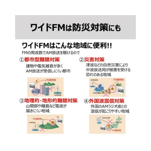 LEDライト付ホームラジオ シルバー