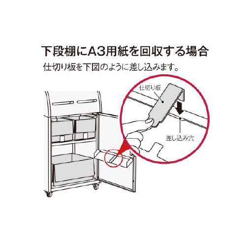機密回収ボックス