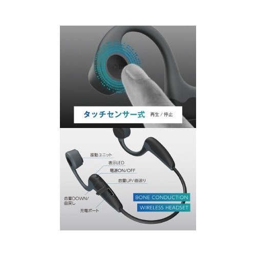 骨伝導BluetoothヘッドセットTBS71GY