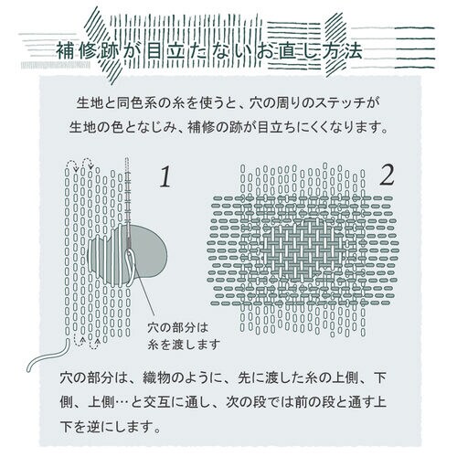 ダーニング糸ナチュラル グレー