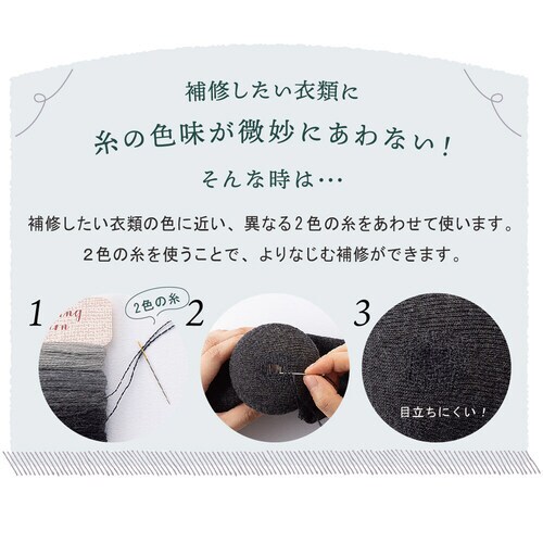 ダーニング糸ナチュラル ネイビー