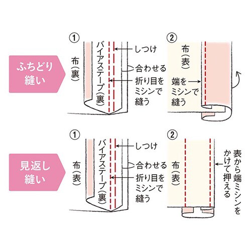 Couleur両折バイアス CP231#6