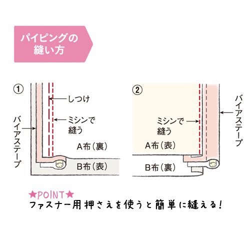パイピングバイアス CP7#302