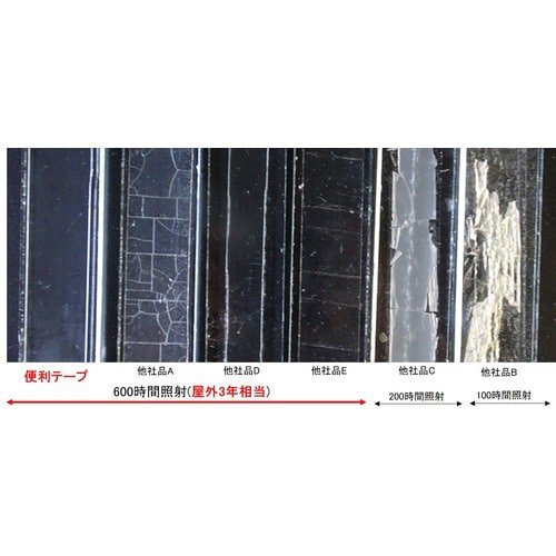 ボンド 保護・お直し便利テープ 25mm×3m