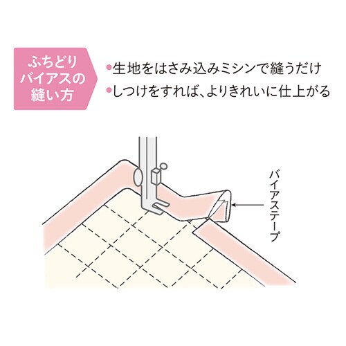 ふちどりサテンバイアス CP237#611