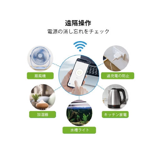 スマートプラグ