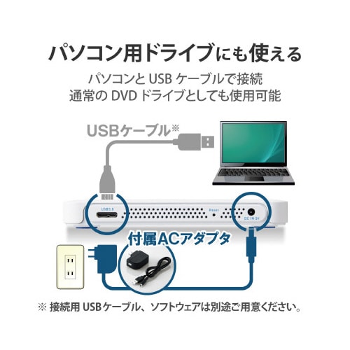 スマホ用CD録音ドライブ DVD対応 ワイヤレス