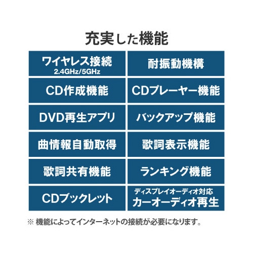 スマホ用CD録音ドライブ DVD対応 ワイヤレス