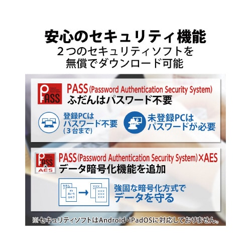 USBメモリ 64GB USB−A 超小型