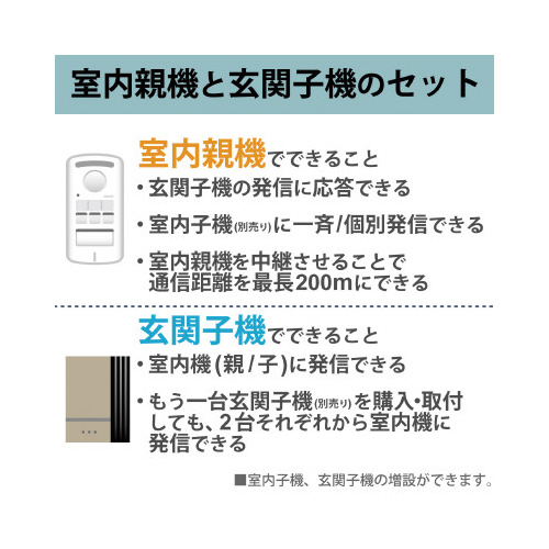 CXC^[z