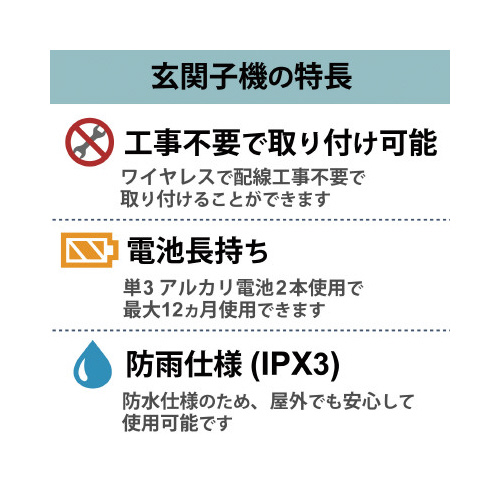 CXC^[z