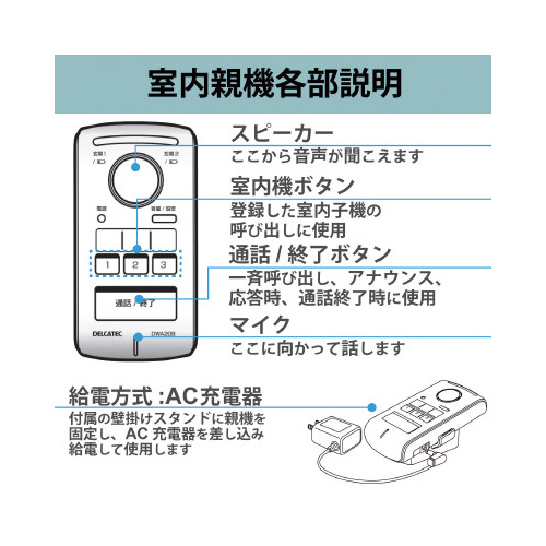 CXC^[z