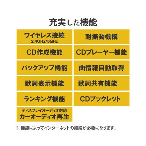 スマホ用CD録音ドライブ ワイヤレス接続 高速