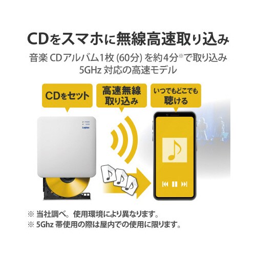 スマホ用CD録音ドライブ ワイヤレス接続 高速