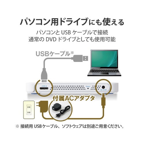 スマホ用CD録音ドライブ ワイヤレス接続 高速