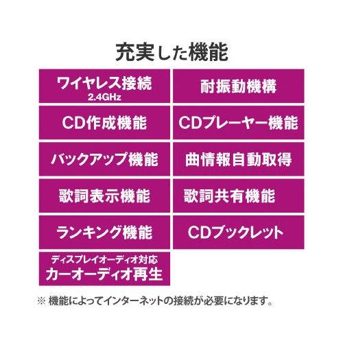 スマホ用CD録音ドライブ ワイヤレス接続