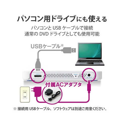 スマホ用CD録音ドライブ ワイヤレス接続