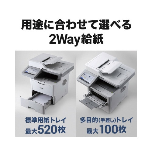 A4モノクロレーザー複合機 MFC−L6820DW