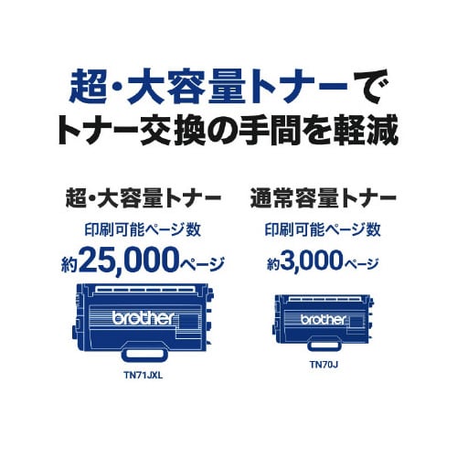 A4モノクロレーザー複合機 MFC−L6820DW