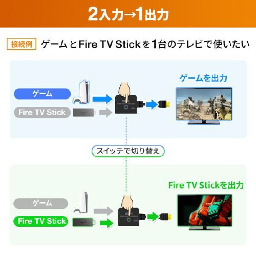 4K・HDR・HDCP2.2対応HDMI切替器