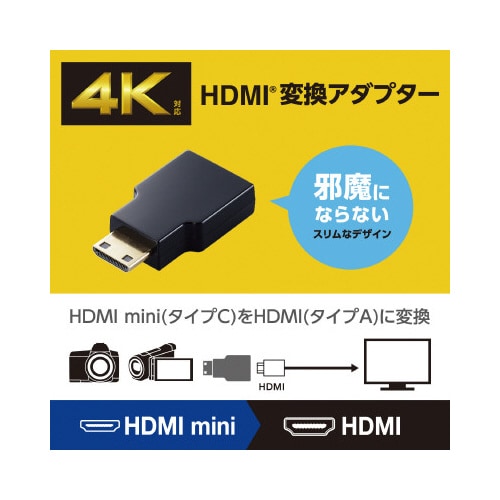 変換アダプタ (Mini HDMI−HDMI)