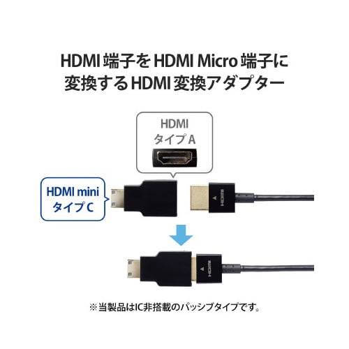 変換アダプタ (Mini HDMI−HDMI)