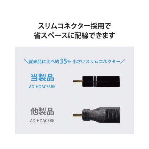 変換アダプタ (Mini HDMI−HDMI)