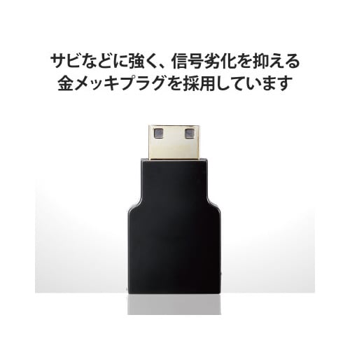 変換アダプタ (Mini HDMI−HDMI)