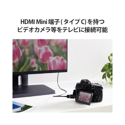 変換アダプタ (Mini HDMI−HDMI)