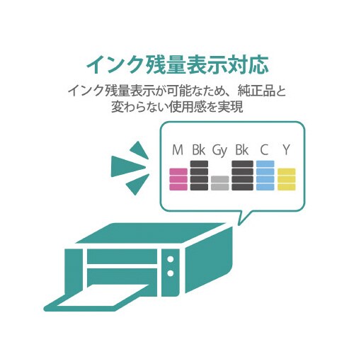 リサイクルインク ECI−C371−6P