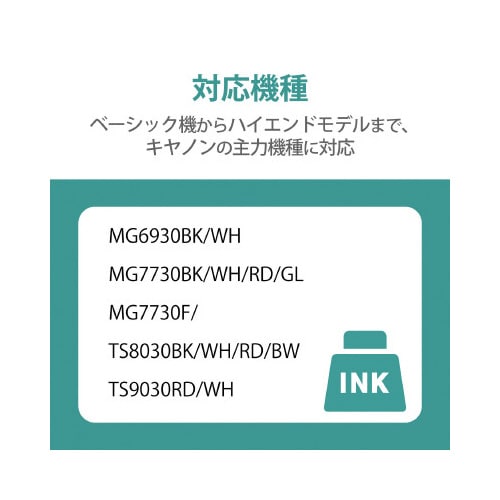 リサイクルインク ECI−C371−6P