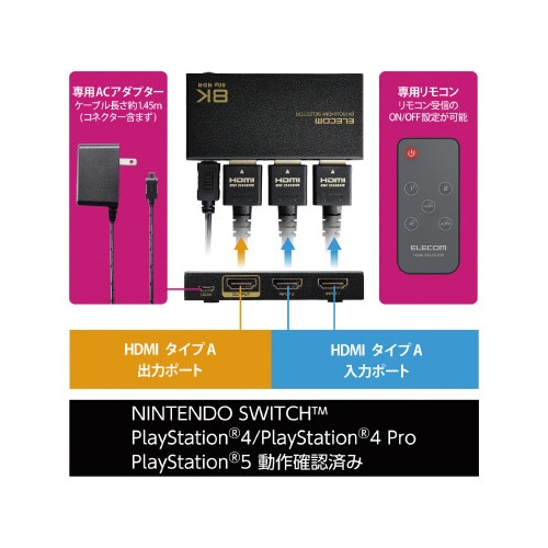 HDMI切替器 2入力1出力 手動/自動 ブラック