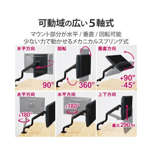 モニターアーム シングル 1画面 グロメット式