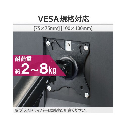 モニターアーム シングル 1画面 グロメット式