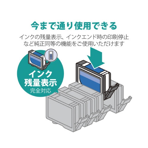 リサイクルインク ECI−ESAT−6P