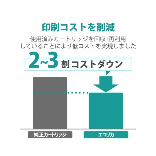 リサイクルインク ECI−ESAT−6P