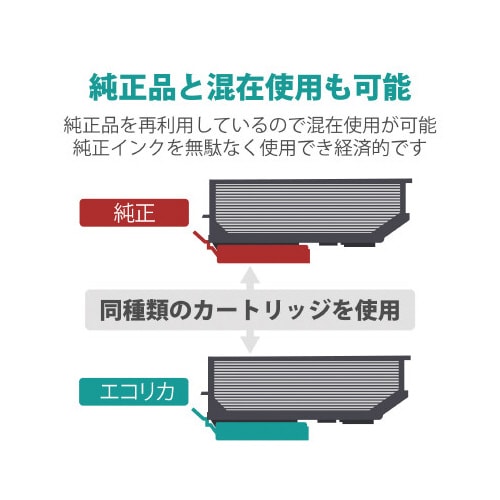 リサイクルインク ECI−ESAT−6P